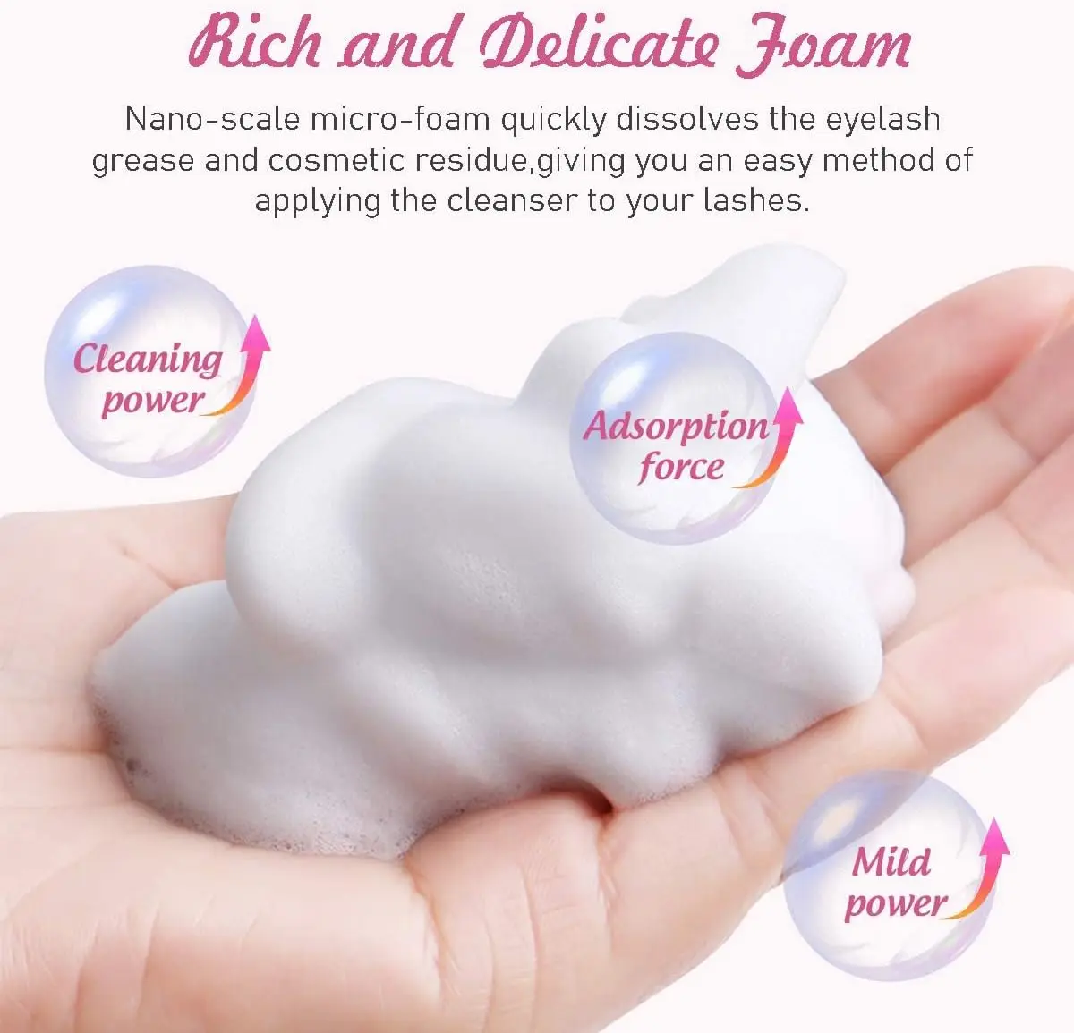 50มล. lanthome แชมพูตัวต่อขนตา - Eyelash Extension Foam Cleanser บทวิจารณ์และราคา
