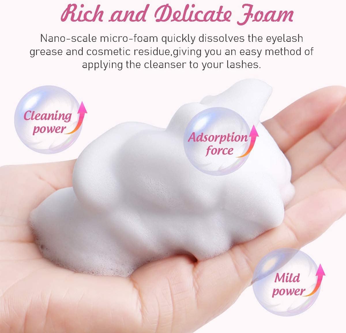 50ML Lanthome Pro Eyelash EXTE - Eyelash Extension Foam Cleanser บทวิจารณ์และราคา