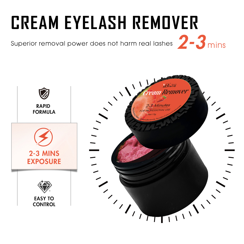 IWYBBeauty Eyelash Extension R - Eyelash Extension Gel Remover บทวิจารณ์และราคา