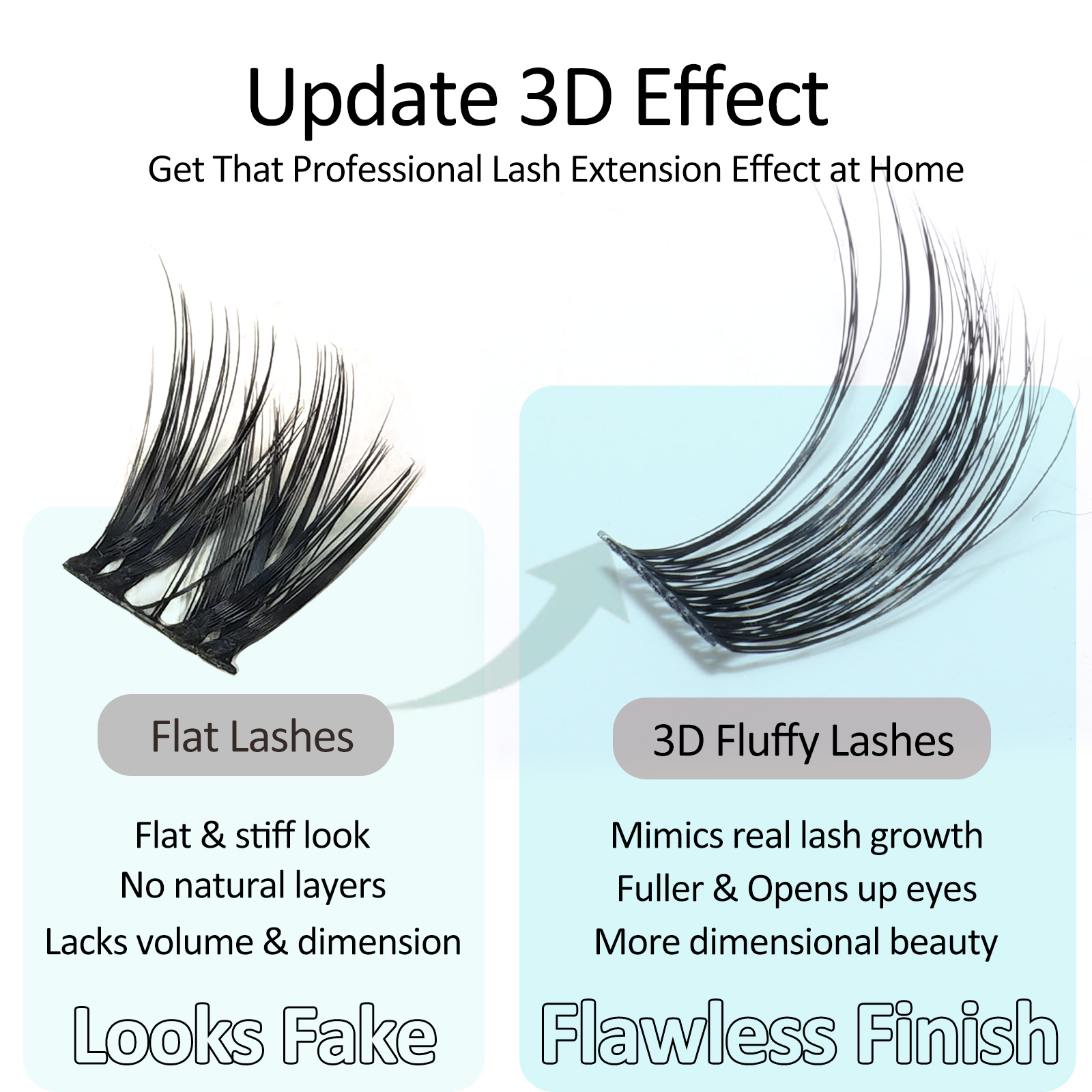 ขนตาปลอมแบบกลุ่ม Mscici Curl 3 - Eyelash Extension Doll Eye บทวิจารณ์และราคา